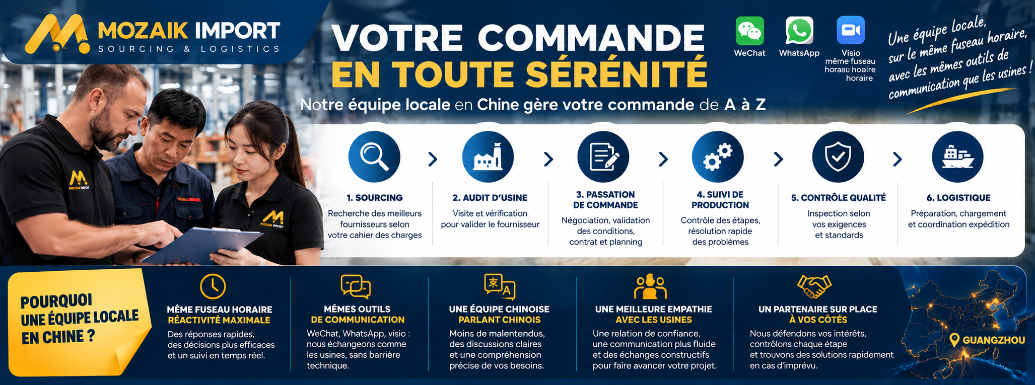 Gestion_de_commande